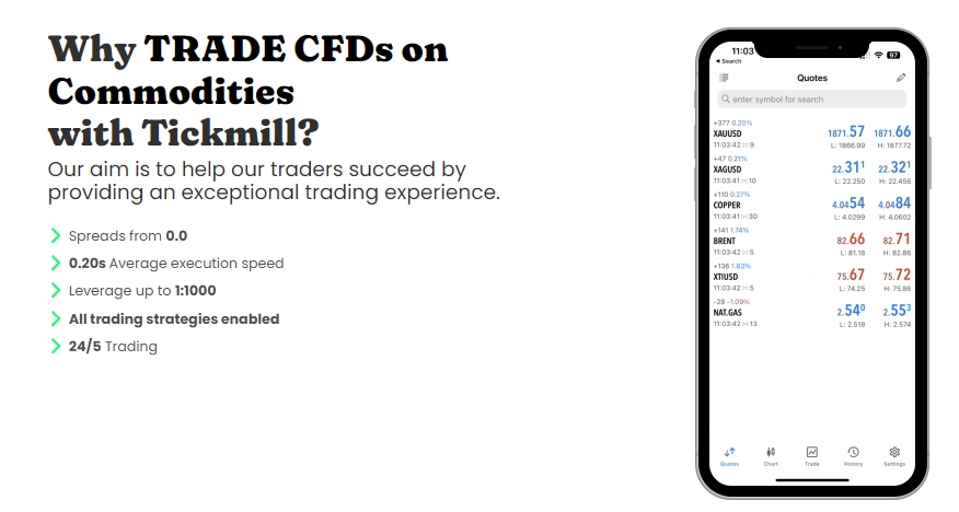 tickmill-commodities-benefits