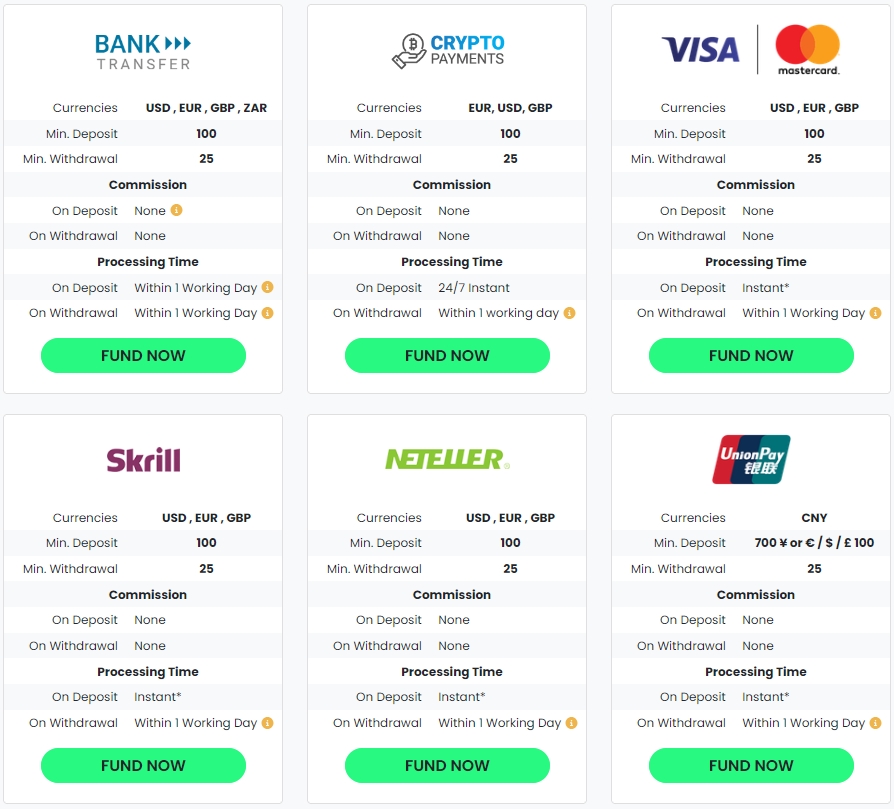 tickmill-deposit-methods